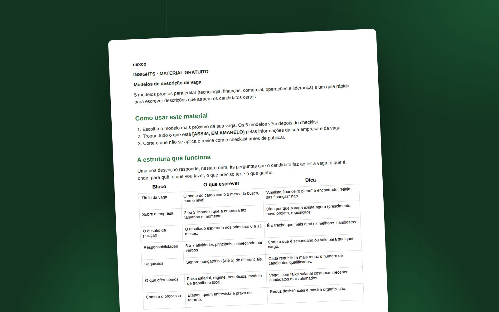 Prévia do material Modelos de descrição de vaga